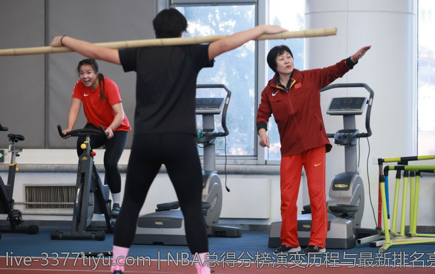 NBA总得分榜演变历程与最新排名亮点