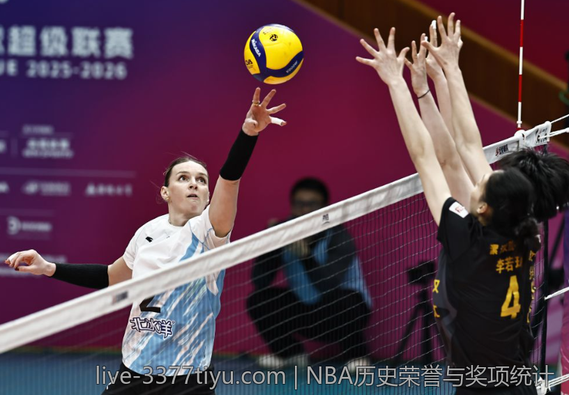 NBA历史荣誉与奖项统计